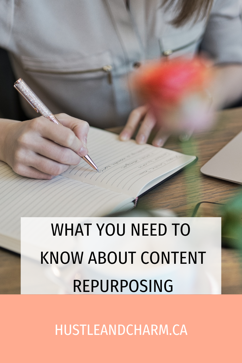 What you need to know about content repurposing